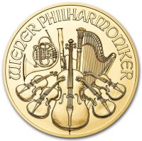 Österreich Wiener Philharmoniker div. 1/10 oz Gold