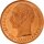 Dänemark 20 Kronen div. Gold
