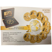 Tschad Die größten Abenteurer der Welt 2019 10 x 0,5 Gramm Goldmünzen