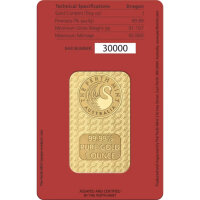 31,1 Gramm Goldbarren Perth Mint Lunar Drache