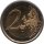 Italien 2 Euro 2015 "Dante Alighieri" + 2 Euro Kursmünze 2015 - Coincard