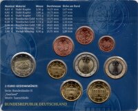 Deutschland KMS 2025