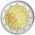 Belgien 2 Euro 2013 "Meteorologisches Institut"