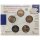 Deutschland 2 Euro Set - Stempelglanz 2009 - Saarland