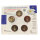 Deutschland 2 Euro Set - Stempelglanz 2015 - Hessen