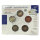 Deutschland 2 Euro Set - Stempelglanz 2017 - Rheinland-Pfalz